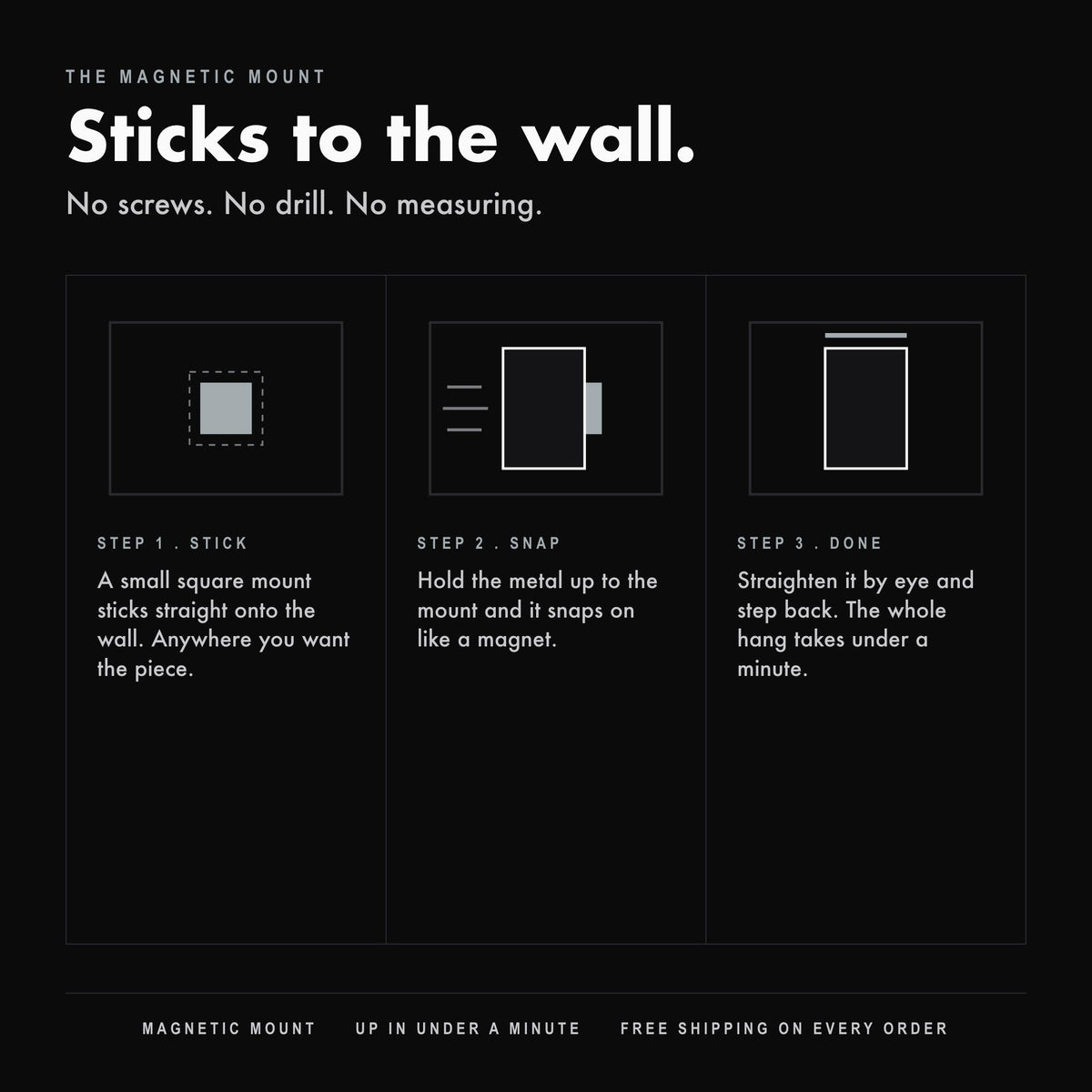 How the magnetic mount works